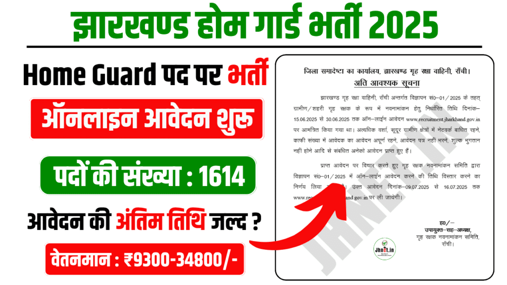 Jharkhand Home Guard Recruitment 2025