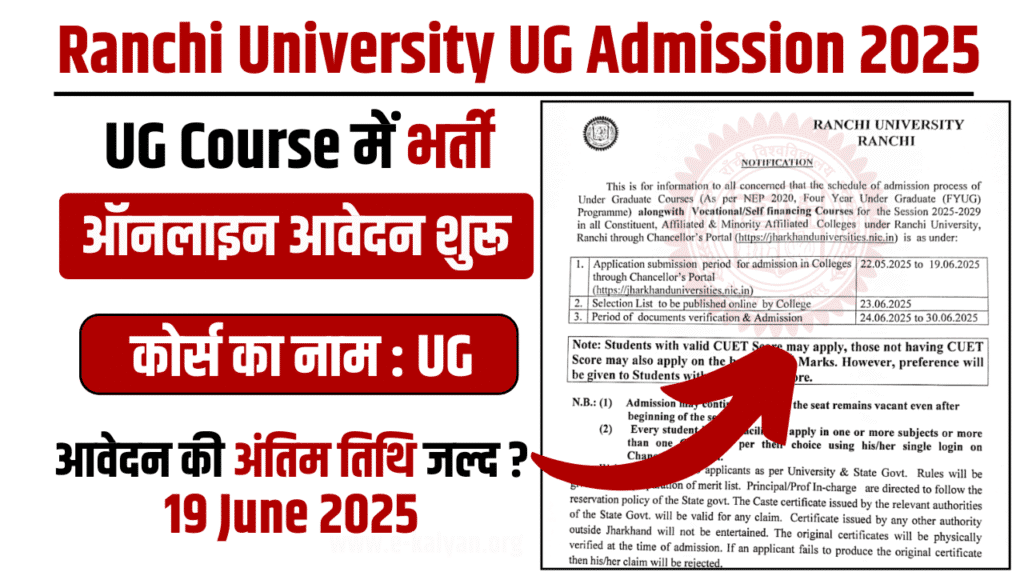 Ranchi University UG Admission 2025