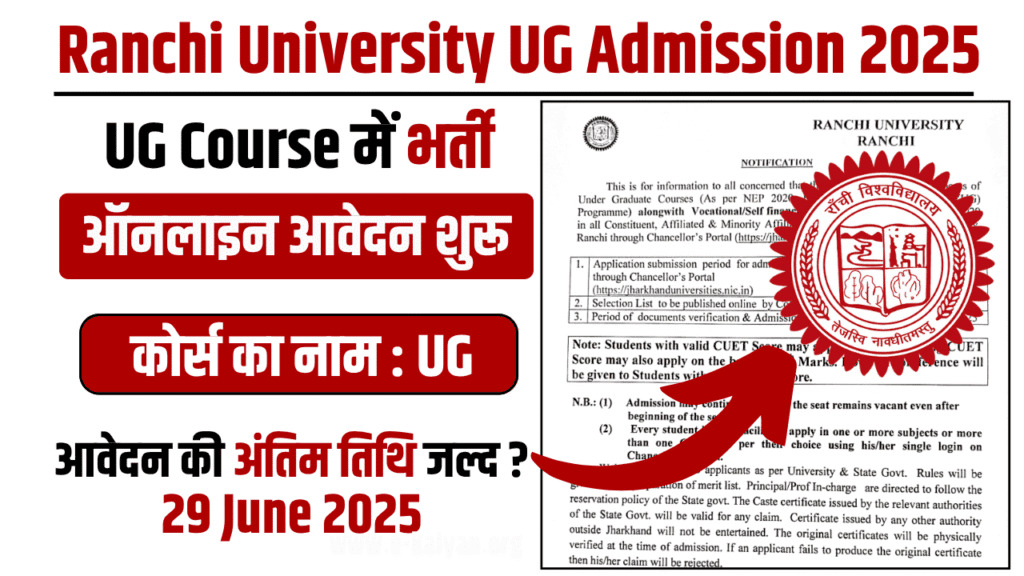 Ranchi University UG Admission 2025