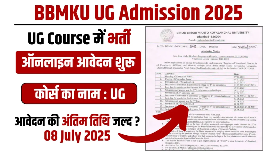 BBMKU UG Admission 2025