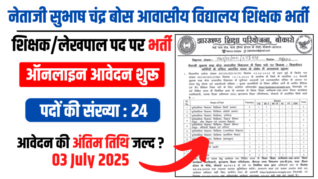 Bokaro NSCBAV Recruitment 2025