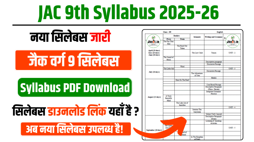 JAC 9th Syllabus 2052 2026
