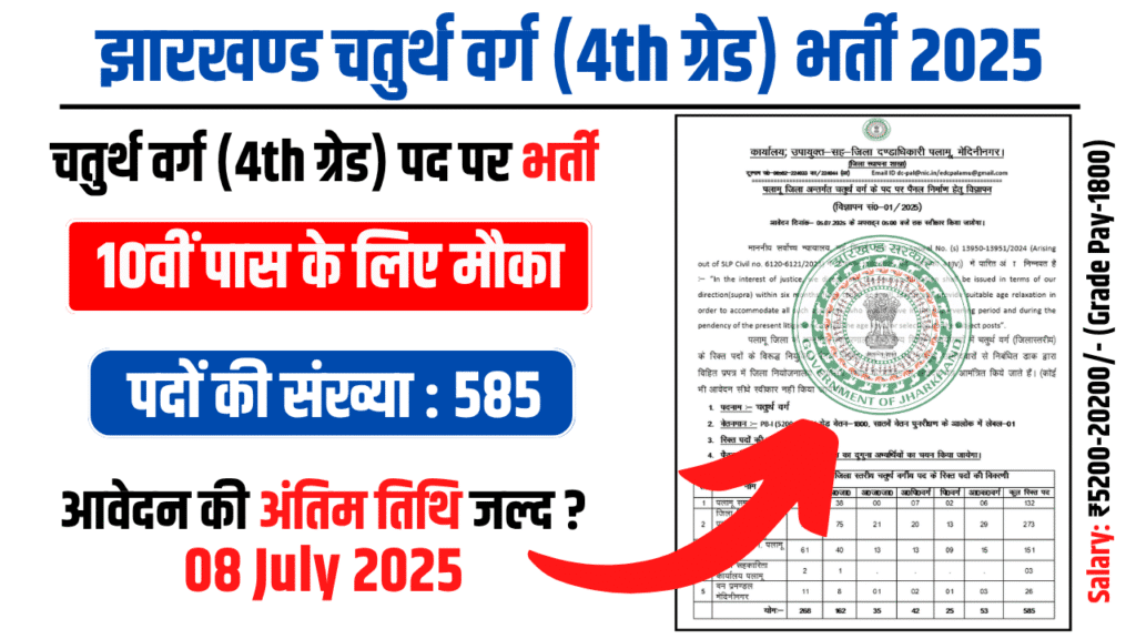 Jharkhand 4th Grade Recruitment 2025