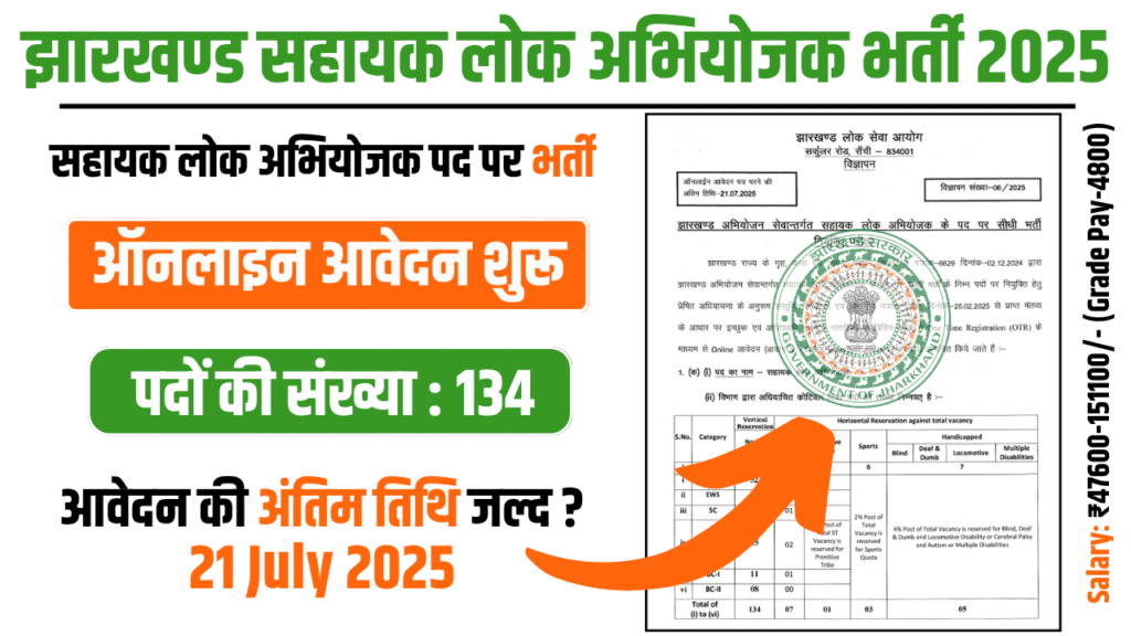 Jharkhand Assistant Public Prosecutor Vacancy 2025