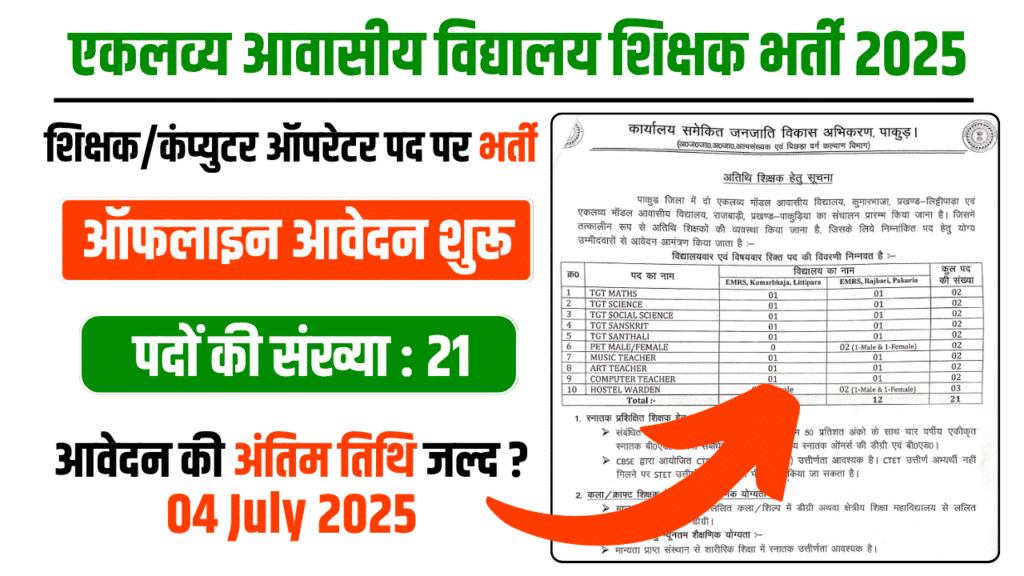 Ekalavya Model School Teacher Recruitment 2025