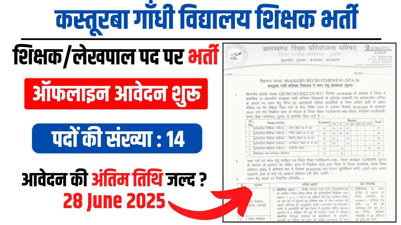 Jharkhand KGBV Recruitment 2025