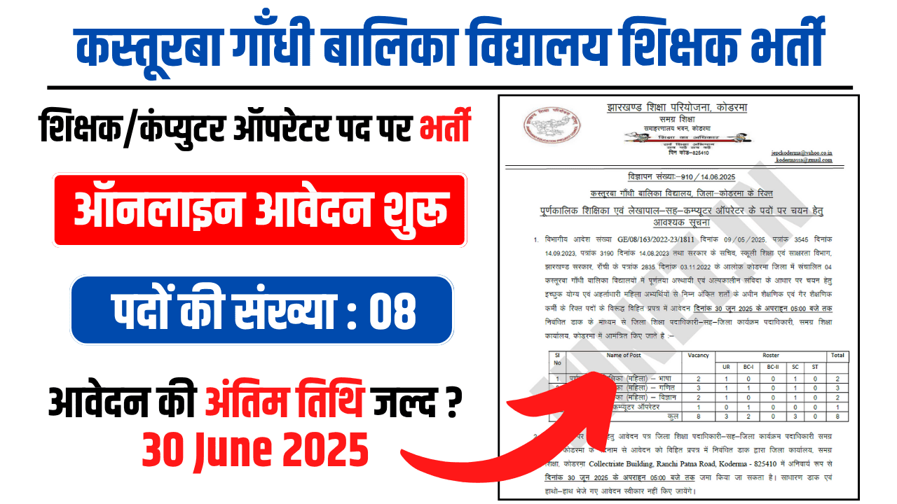 Jharkhand Kasturba Gandhi Balika Vidyalaya Recruitment 2025