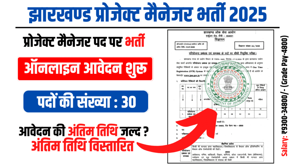 Jharkhand Project Manager Recruitment 2025 JHNet 1