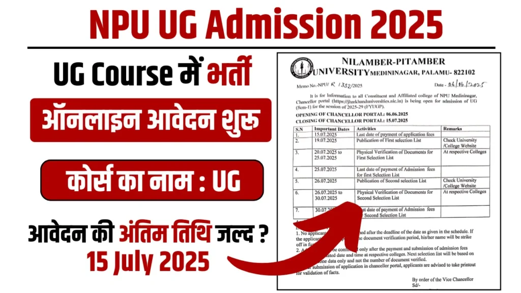NPU UG Admission 2025