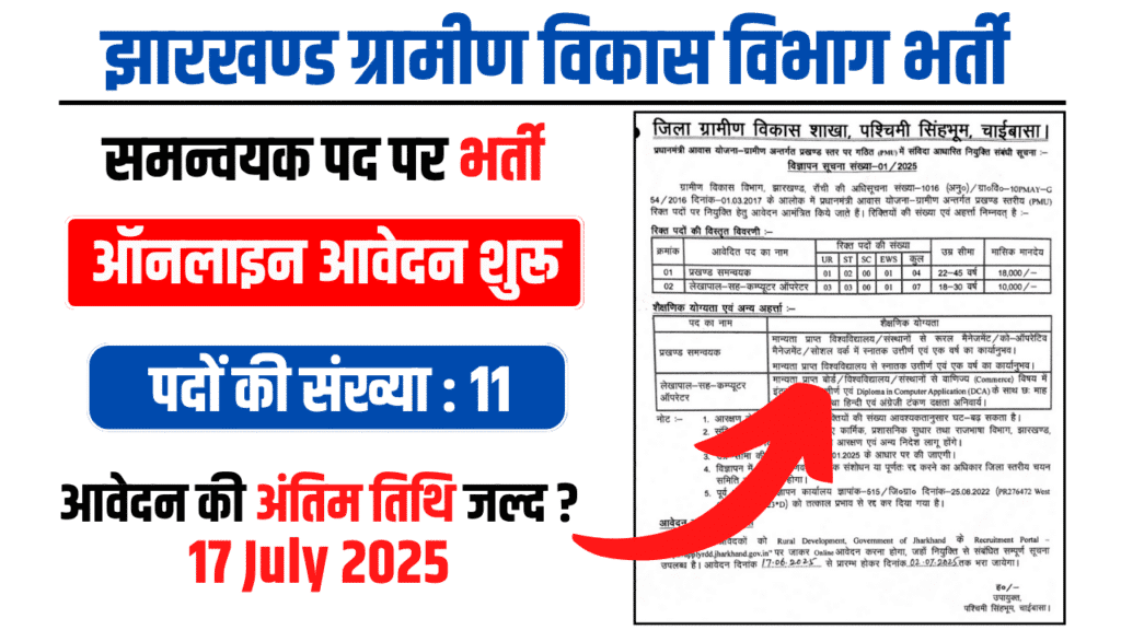 Rural Development Department Recruitment 2025