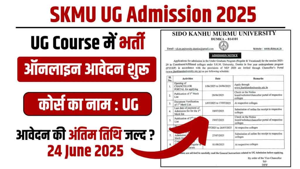 SKMU UG Admission 2025