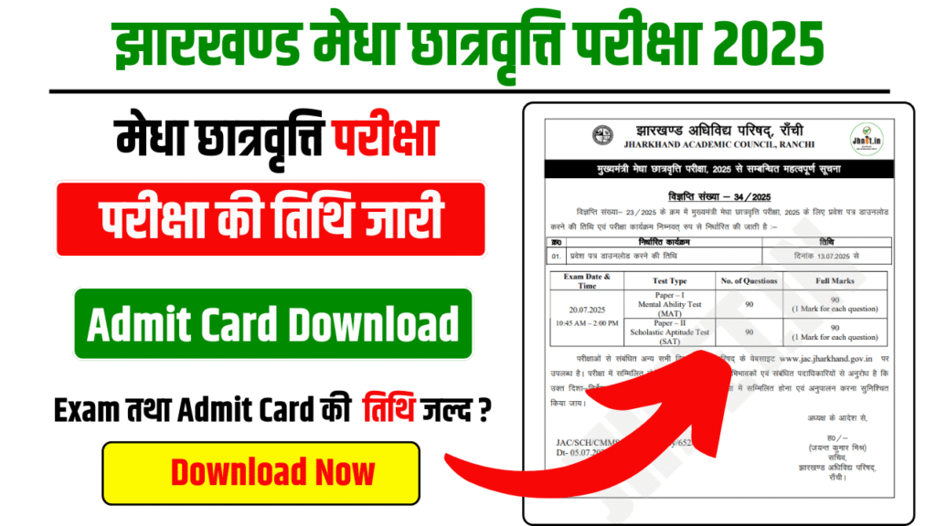 Jharkhand CMMSS Exam Date and Admit Card 2025