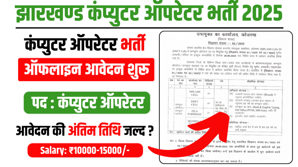 Jharkhand Computer Operator Vacancy 2025