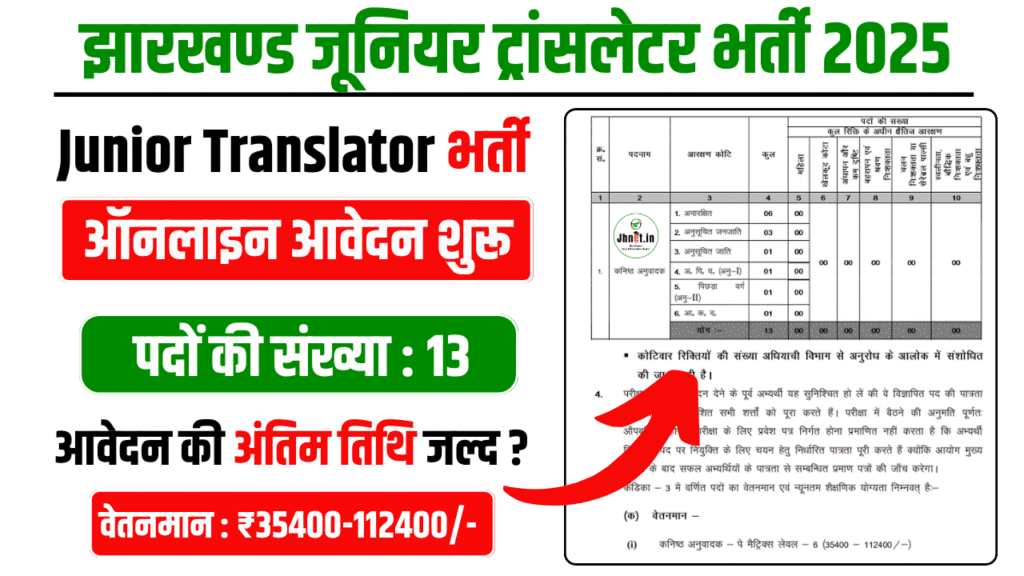 Jharkhand Junior Translator Recruitment 2025