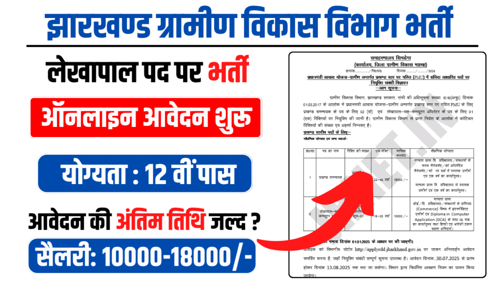 Jharkhand PMU Vacancy 2025