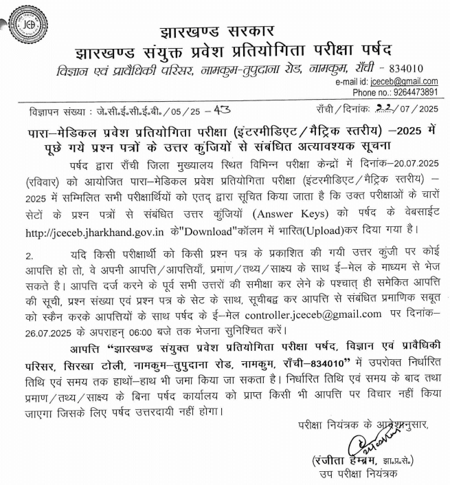Jharkhand Para-Medical Result 2025