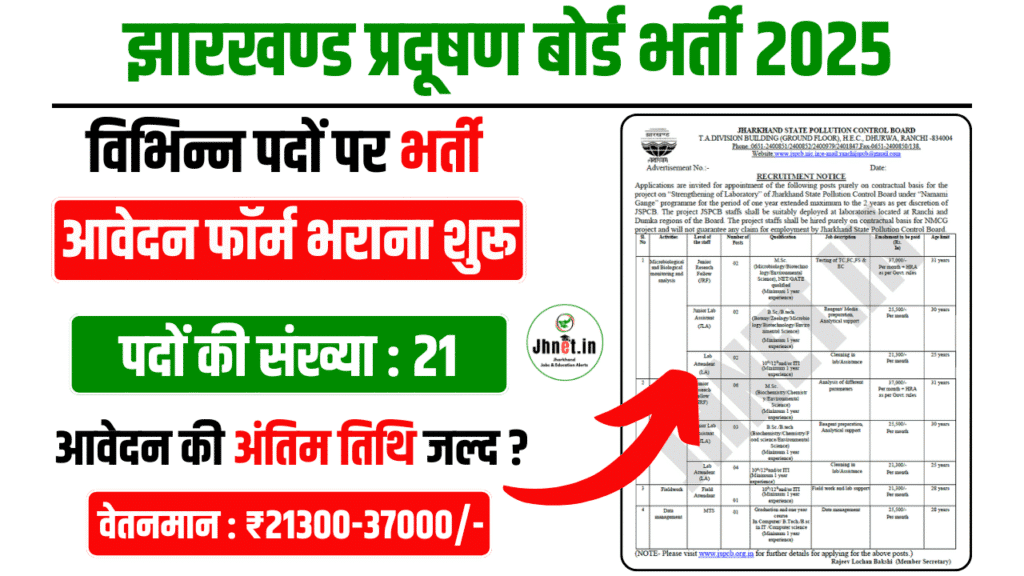 Jharkhand State Pollution Board Recruitment 2025