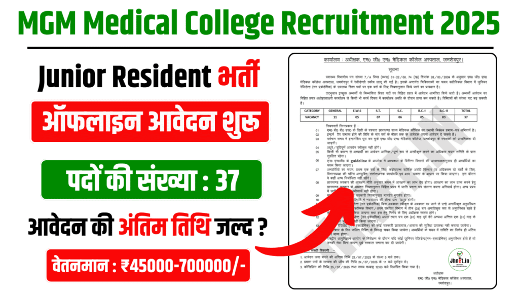 MGM Medical College Recruitment 2025