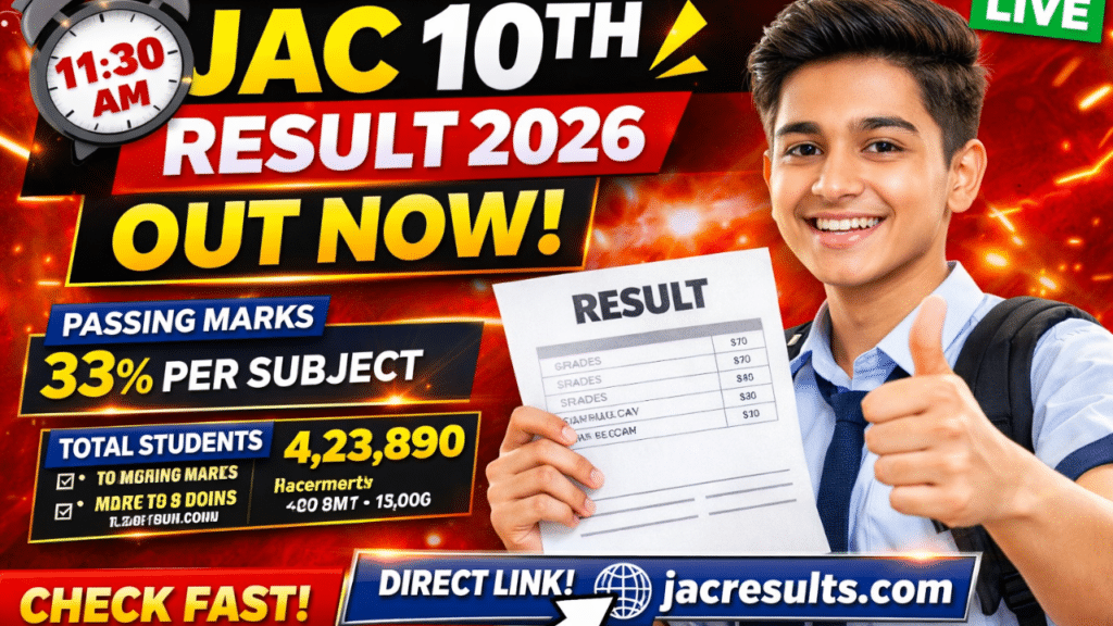 JAC 10th Result 2026 OUT: Jharkhand Board Class 10 Result Released – Check Now @jacresults.com 1 JAC 10th Result 2026