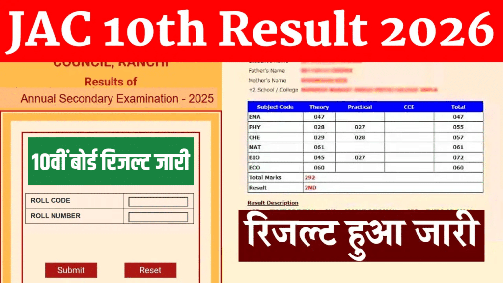 JAC 10th Result 2026 OUT Today: Jharkhand Board Matric Result Declared, Check @jacresults.com 1 JAC 10th Result 2026 OUT Today