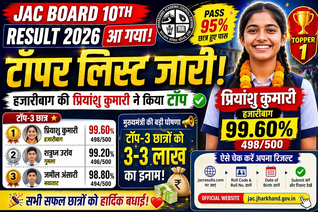 JAC 10th Topper List 2026