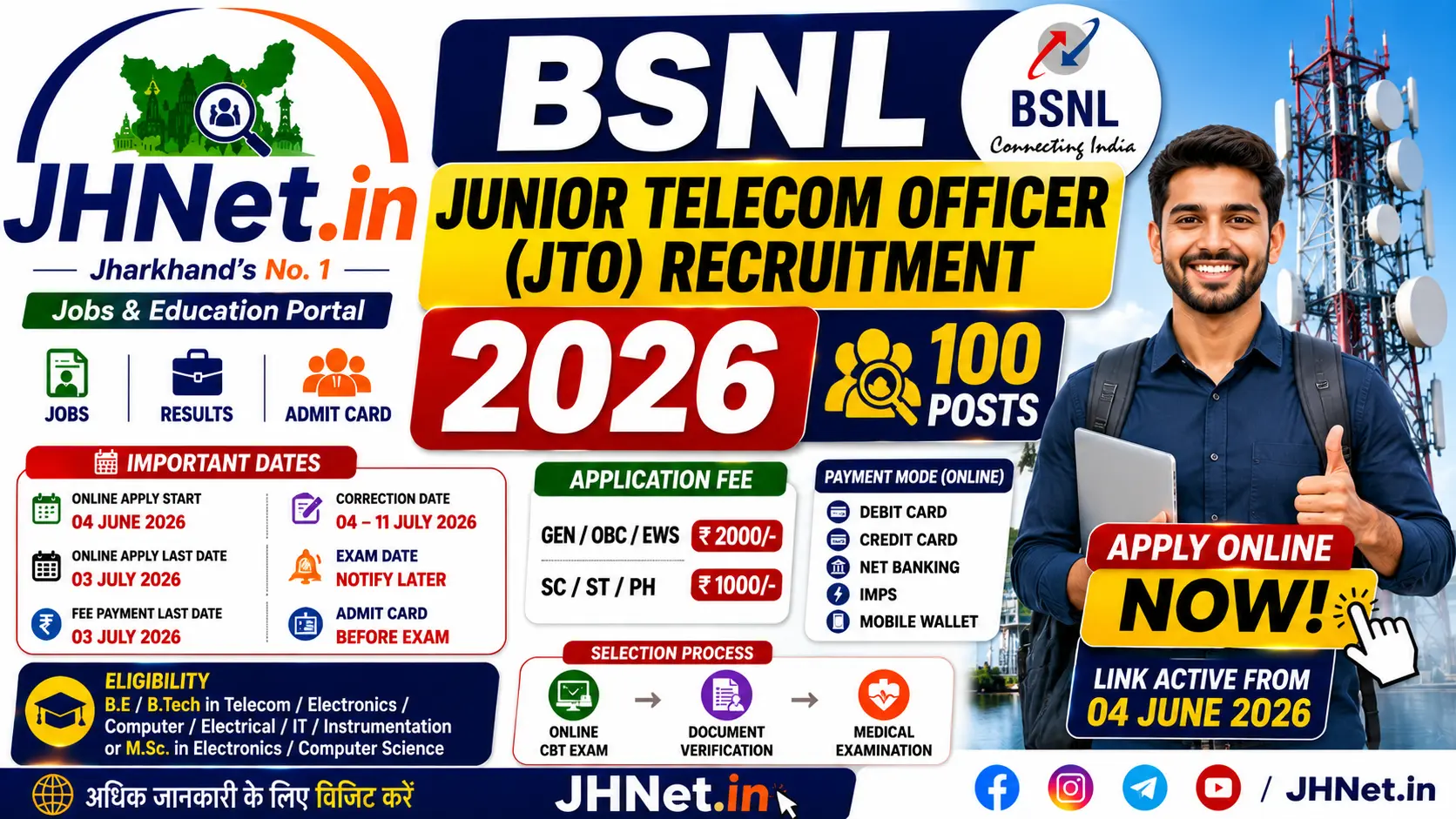BSNL JTO Recruitment 2026