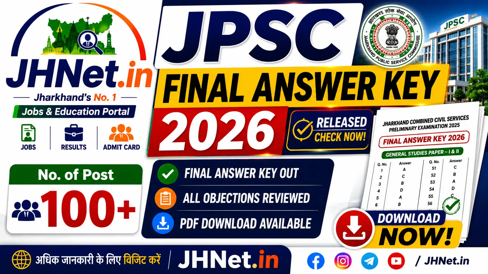 JPSC Final Answer Key 2026