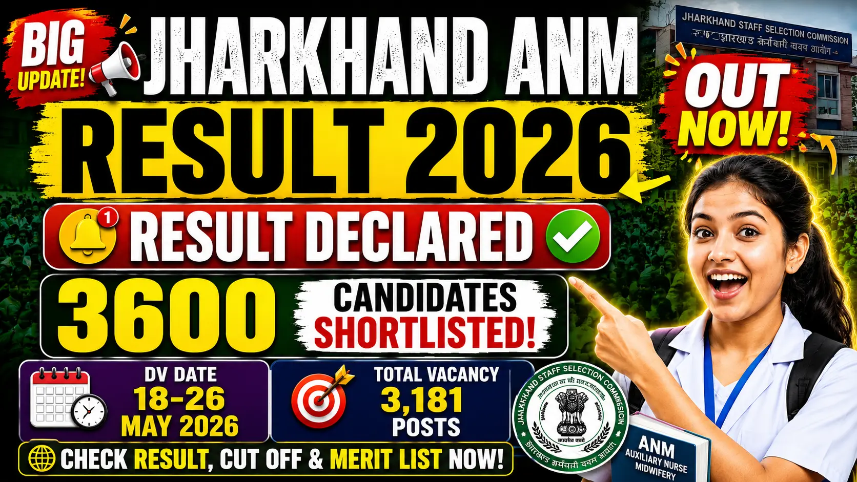 Jharkhand ANM Result 2026