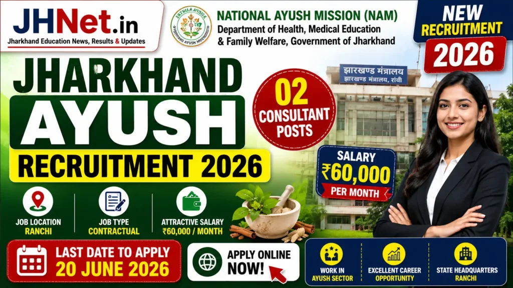 Jharkhand AYUSH Recruitment 2026: Posts Details, Salary, Apply Last Date, Apply Now 1 Jharkhand AYUSH Recruitment 2026