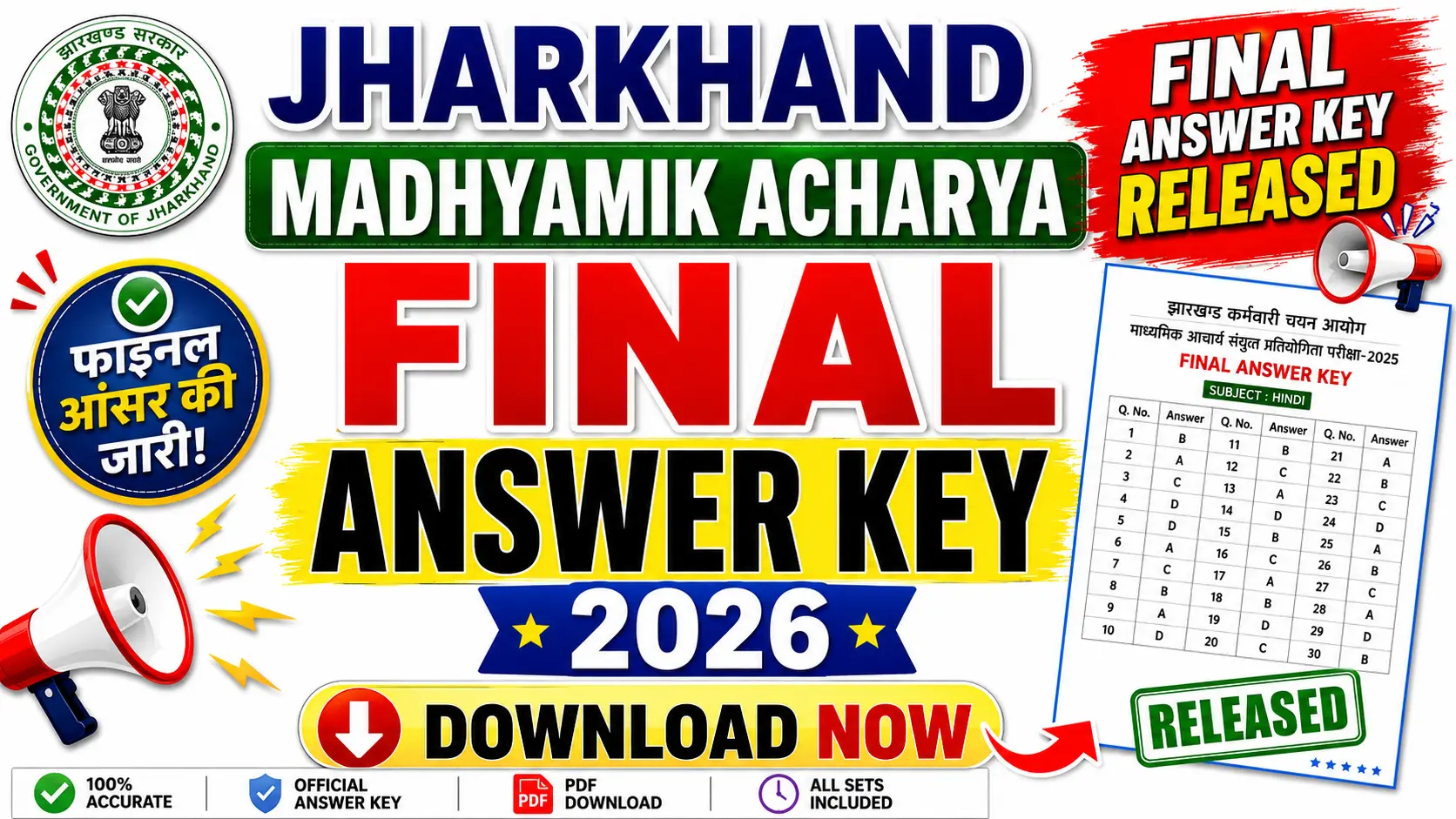 Jharkhand Madhyamik Acharya Final Answer Key 2026