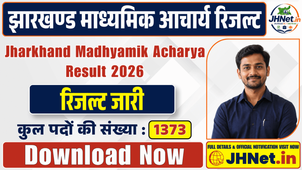 Jharkhand Madhyamik Acharya Result 2026