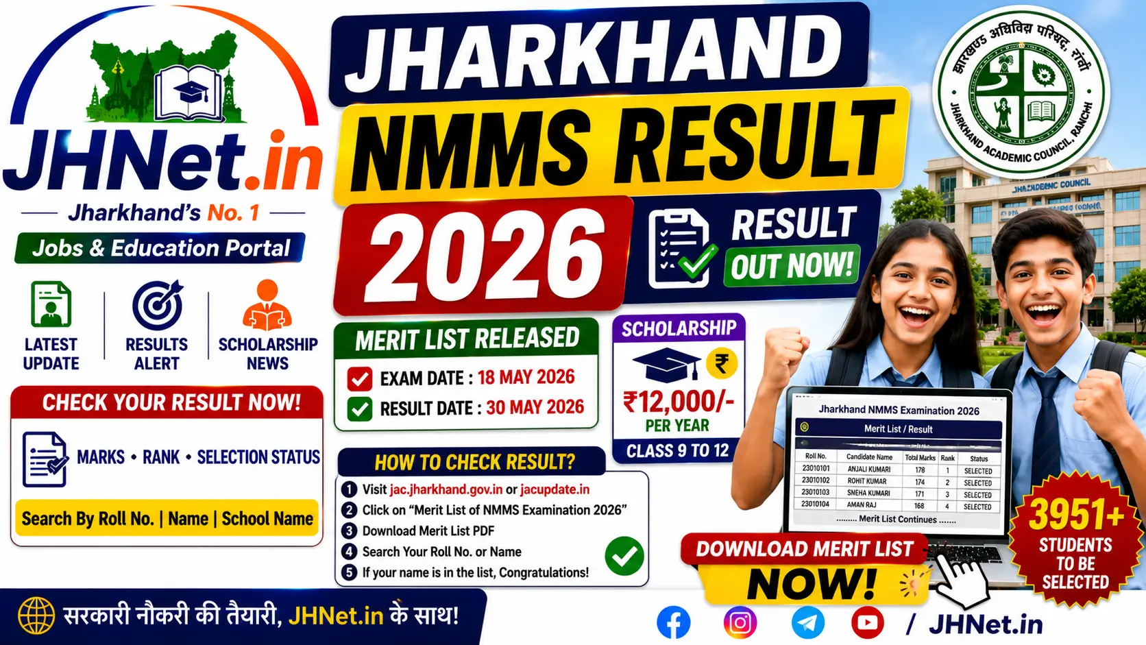 Jharkhand NMMS Result 2026