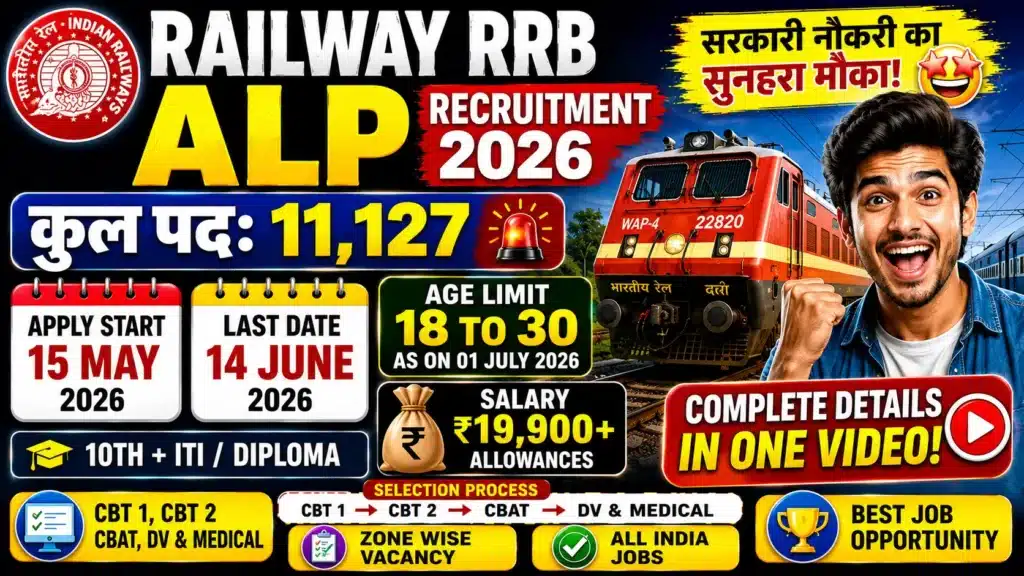 Railway RRB ALP Recruitment 2026: 11,127 Assistant Loco Pilot Vacancies Announced, Apply Online Now From 15 May 1 Railway RRB ALP Recruitment 2026