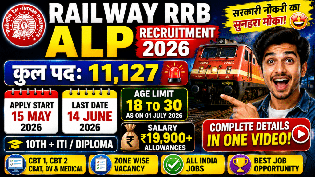 Railway RRB ALP Recruitment 2026: 11,127 Assistant Loco Pilot Vacancies Announced, Apply Online Now From 15 May 1 Railway RRB ALP Recruitment 2026