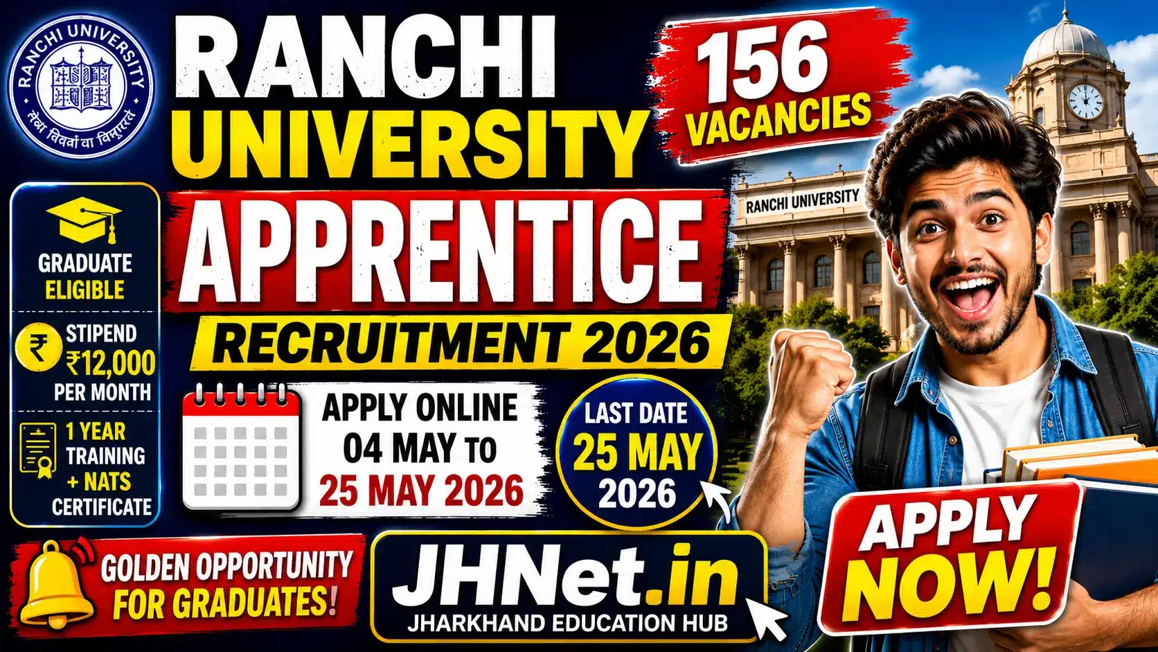 Ranchi University Apprentice Recruitment 2026: 156 Graduate Apprentice Posts Announced, Apply Online Now Before May 25 1 Ranchi University Apprentice Recruitment 2026