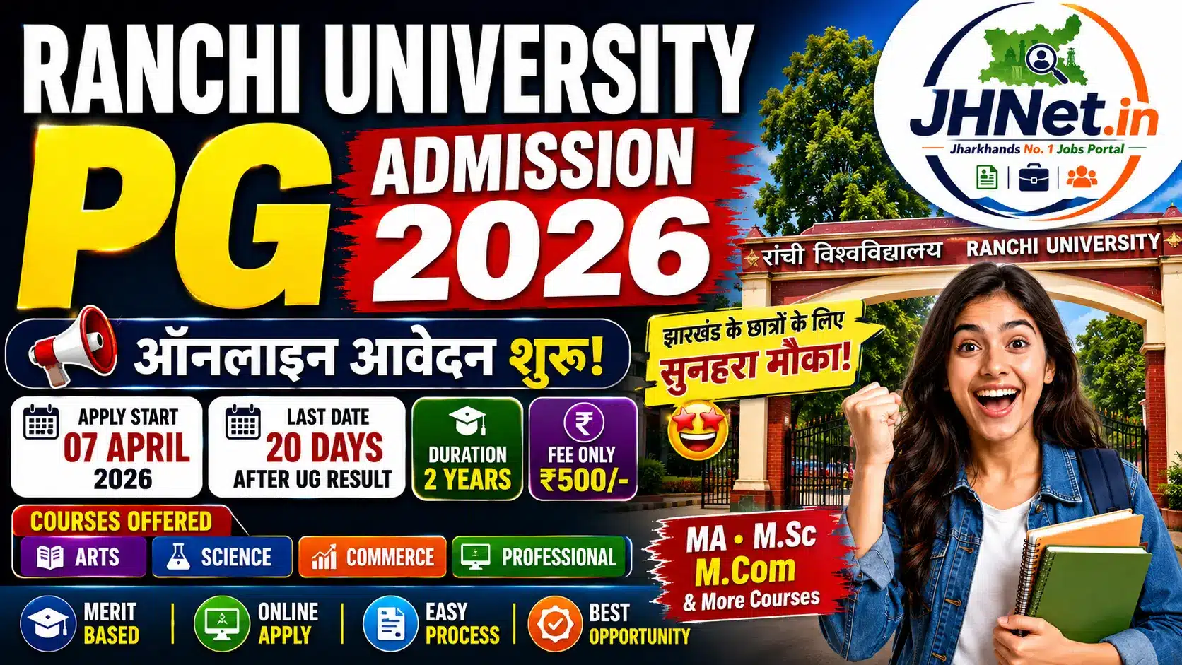 Ranchi University PG Admission 2026
