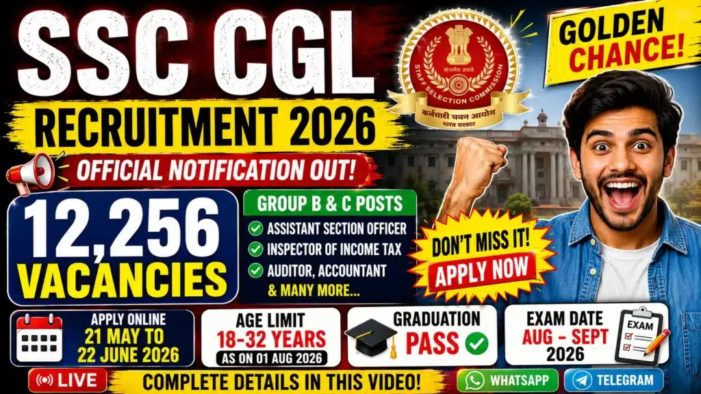 SSC CGL Recruitment 2026