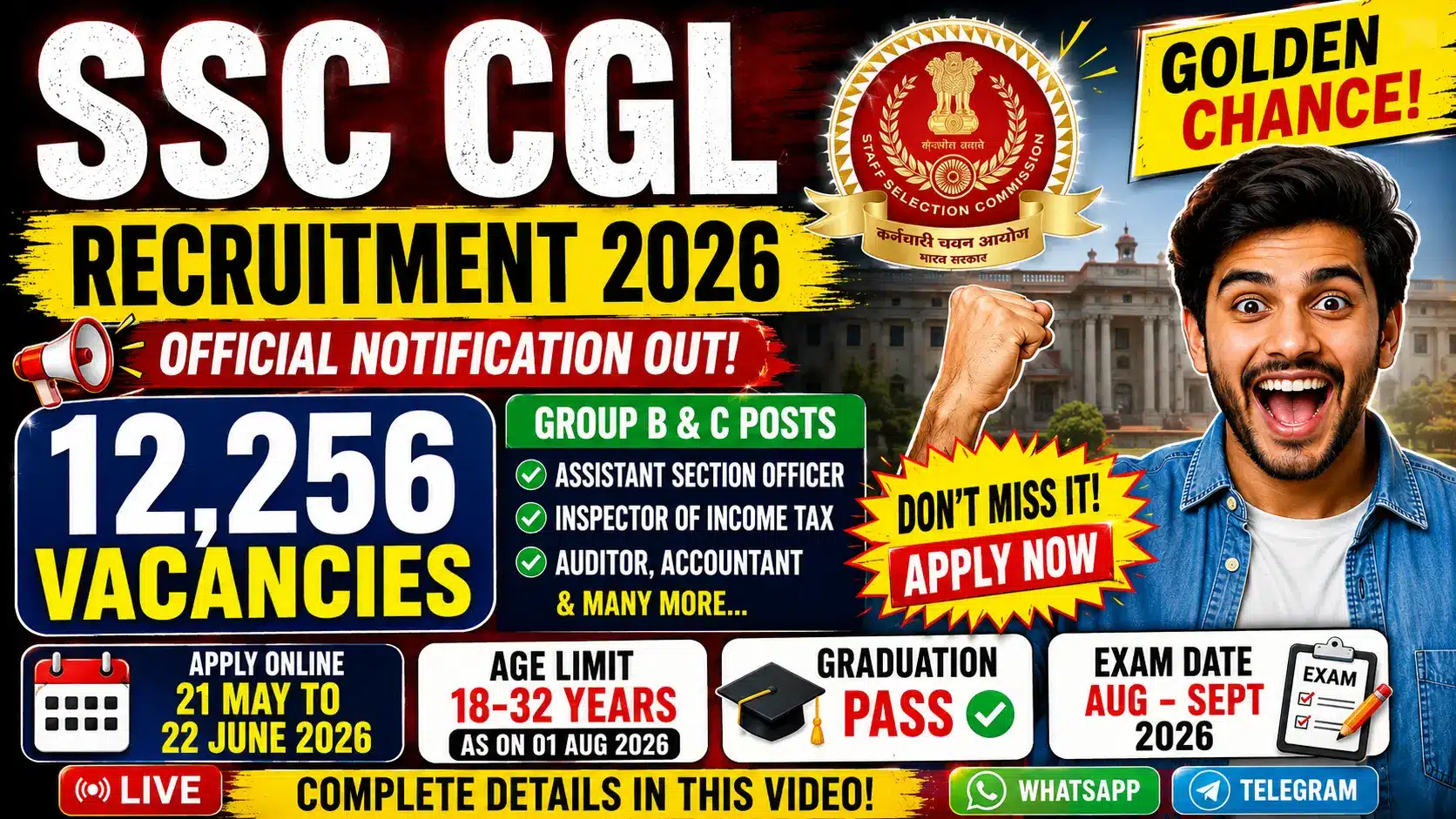 SSC CGL Recruitment 2026