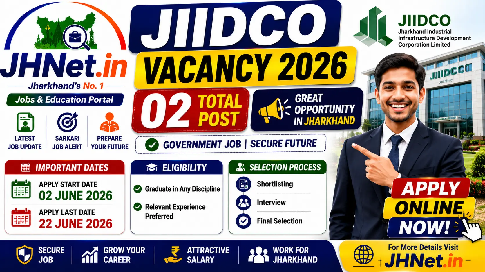 JIIDCO Vacancy 2026