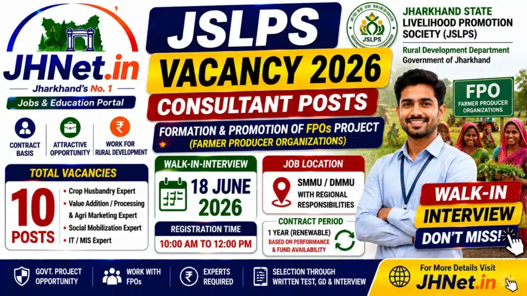 JSLPS Vacancy 2026