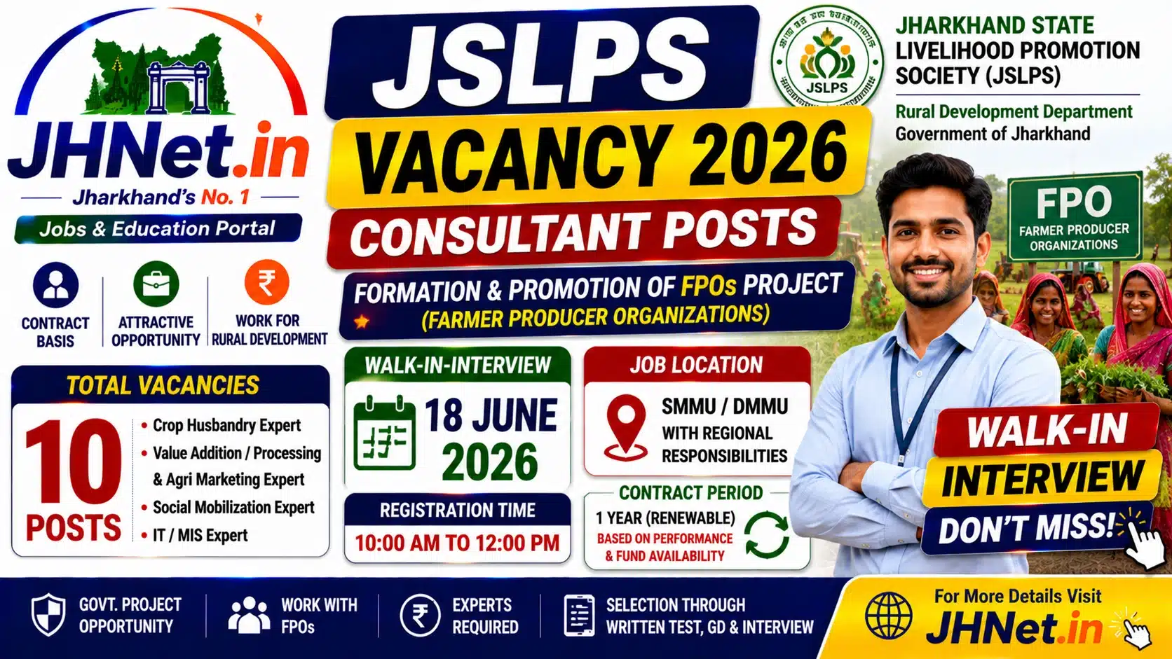 JSLPS Vacancy 2026