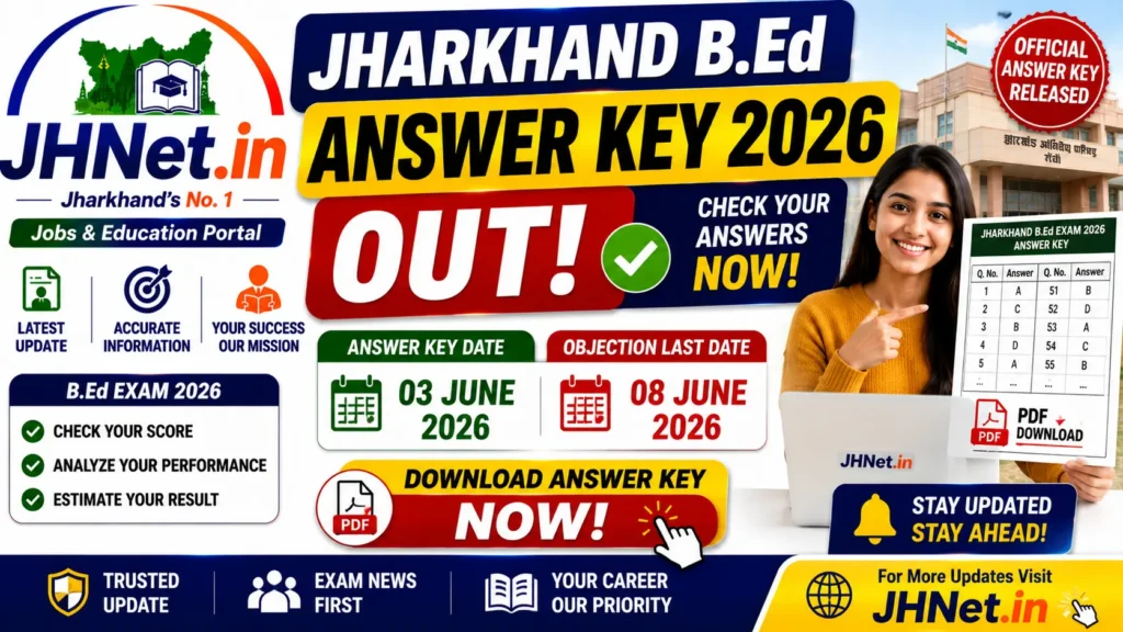 Jharkhand B.Ed Answer Key 2026