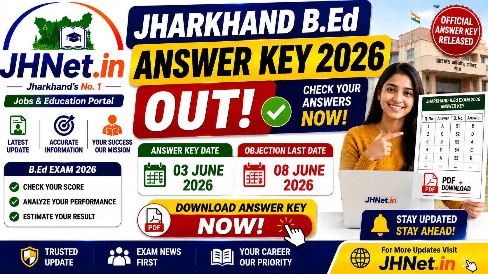 Jharkhand B.Ed Answer Key 2026