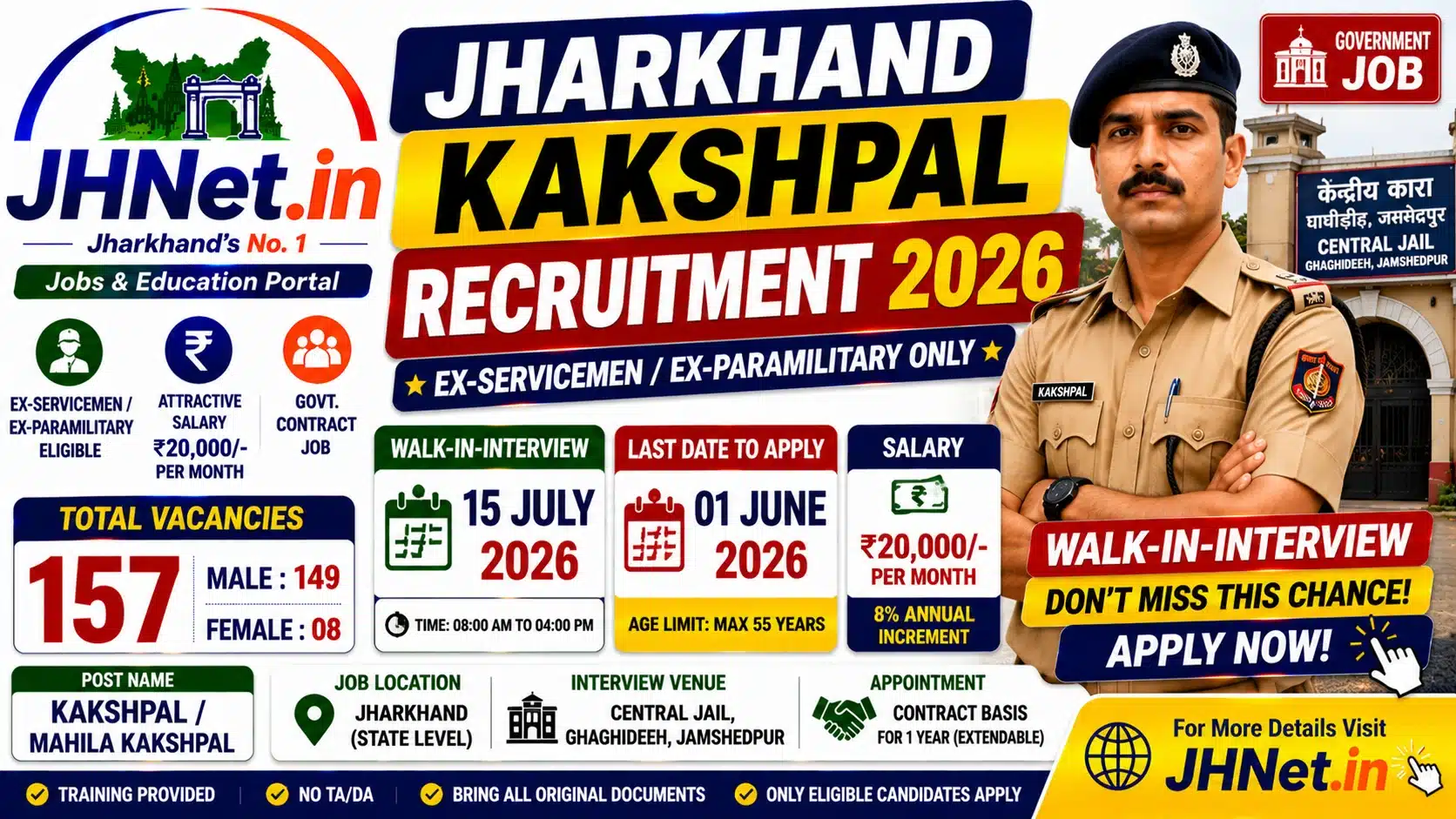 Jharkhand Kakshpal Recruitment 2026