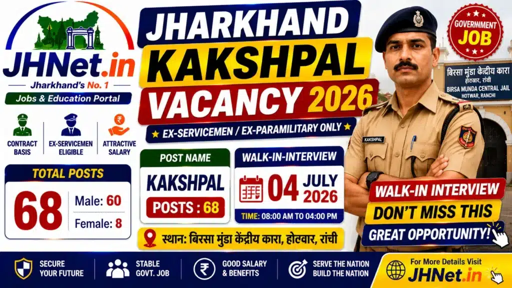Jharkhand Kakshpal Vacancy 2026