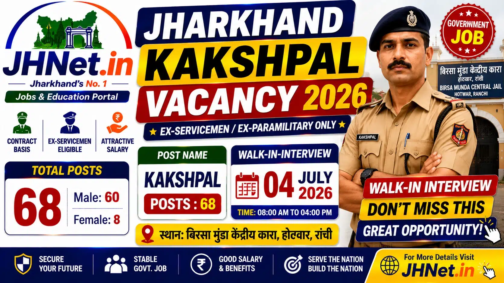 Jharkhand Kakshpal Vacancy 2026