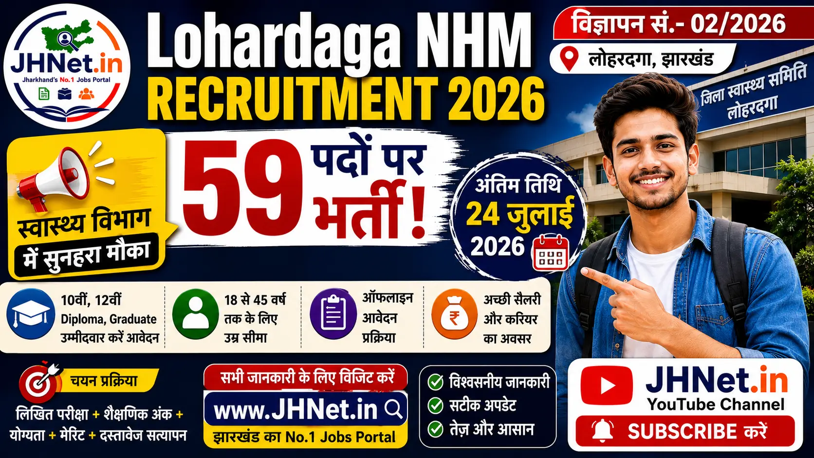 Jharkhand NHM Recruitment 2026