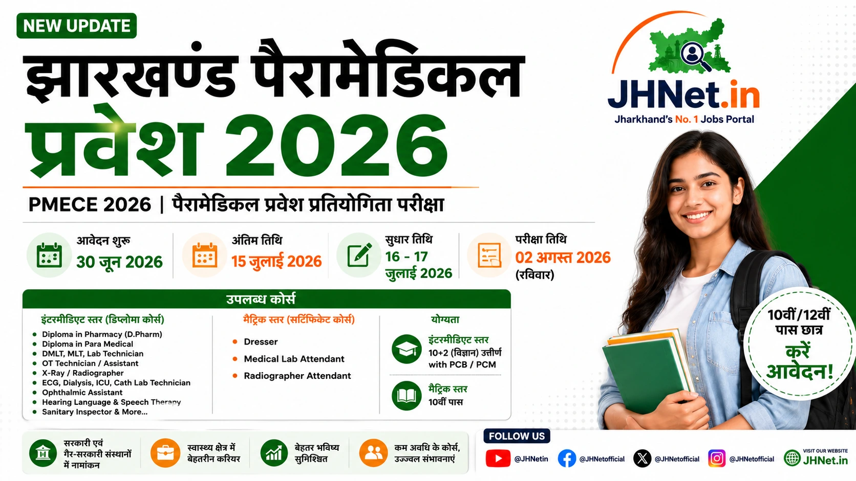 Jharkhand Para Medical Admission 2026