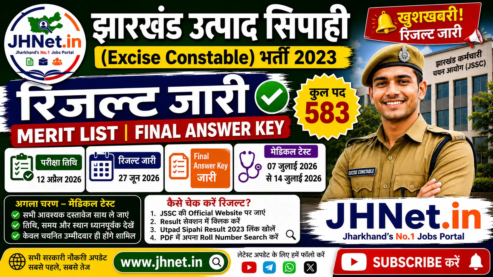 Jharkhand Utpad Sipahi Result 2023