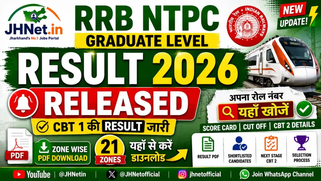RRB NTPC Graduate Level Result 2026